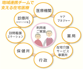 施設写真