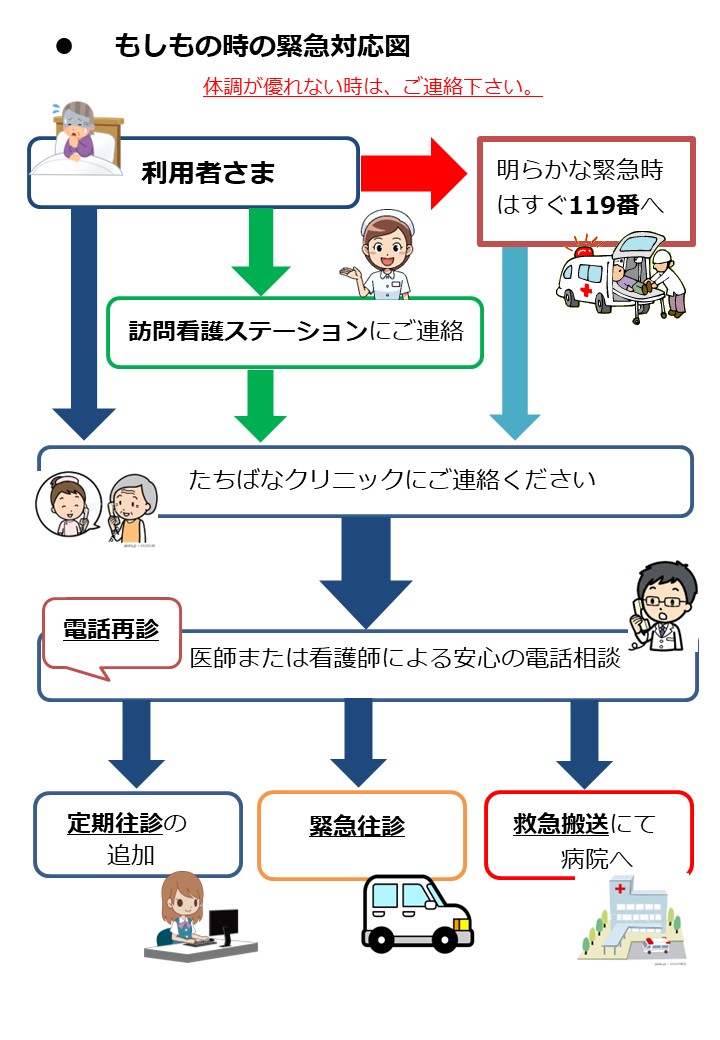 施設写真